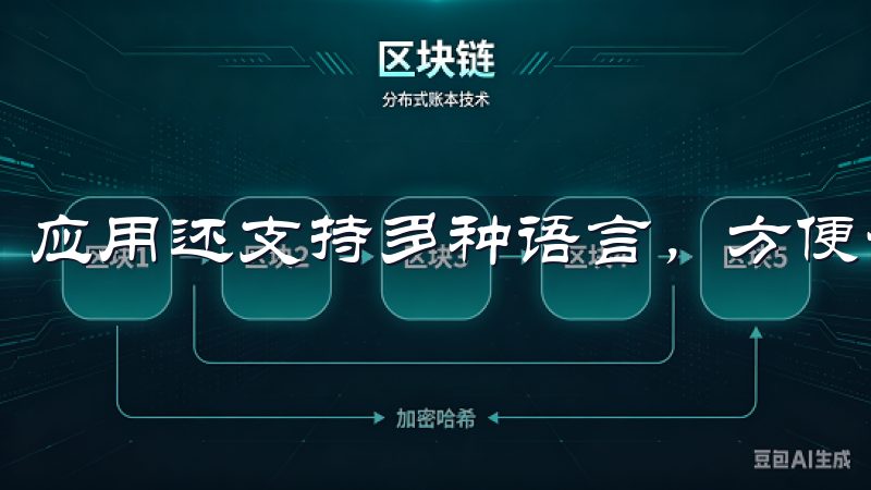 应用还支持多种语言，方便全球用户使用。